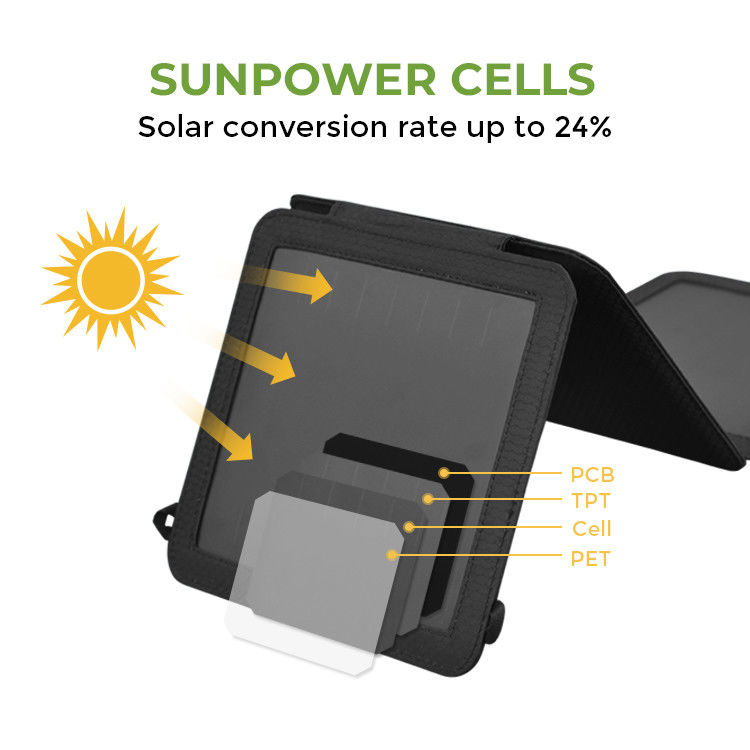 Camping en plein air Cellule solaire MONO 21W Chargeur solaire avec port USB 24% d'efficacité
