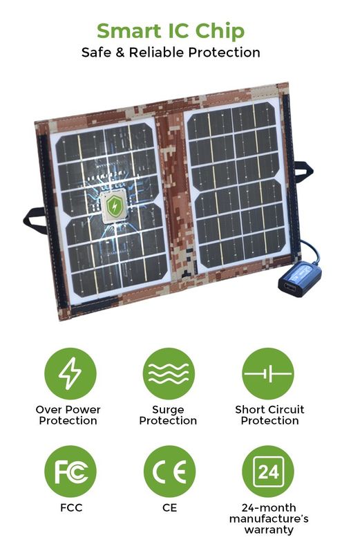 156.75mmx156.75mm Taille de cellule 6W Panneau solaire Portable et pliable pour le camping en plein air