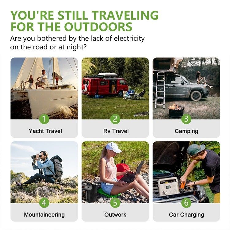 MPPT Technology Chargeur solaire portable 24w Panneau solaire pliable pour le chargement du téléphone