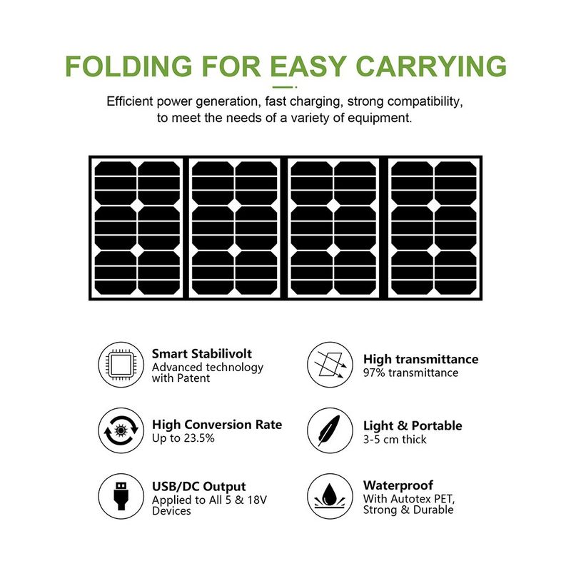 Panneau solaire pliable de 15 W pour OEM Mini cellule 6v à IP65 imperméable à l'eau 600g