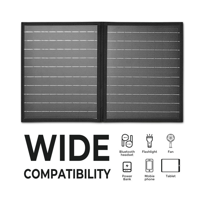 Panneau solaire de 30 watts pour le camping et le pique-nique